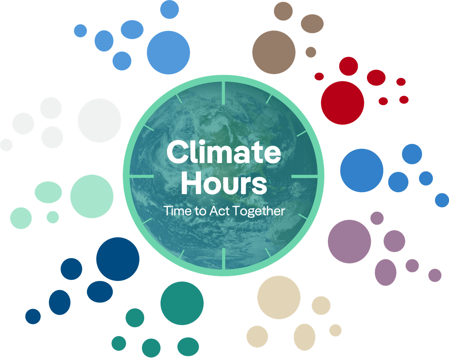 Climate Hours – Aktivierung & Klimakompetenzen