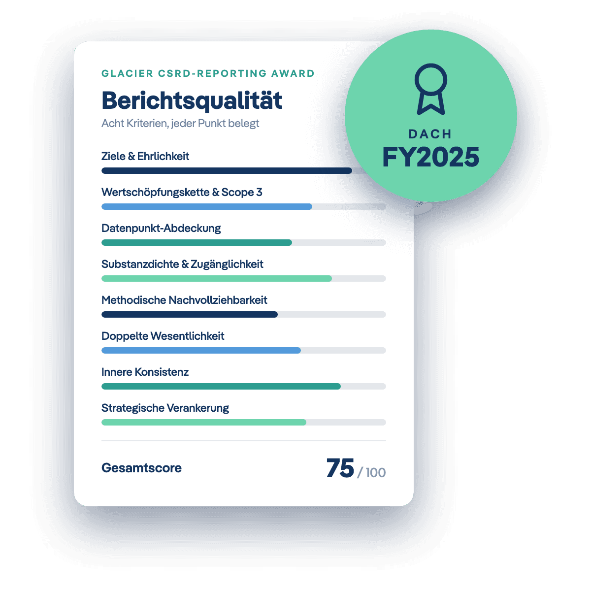 csrd_reporting_award_hero