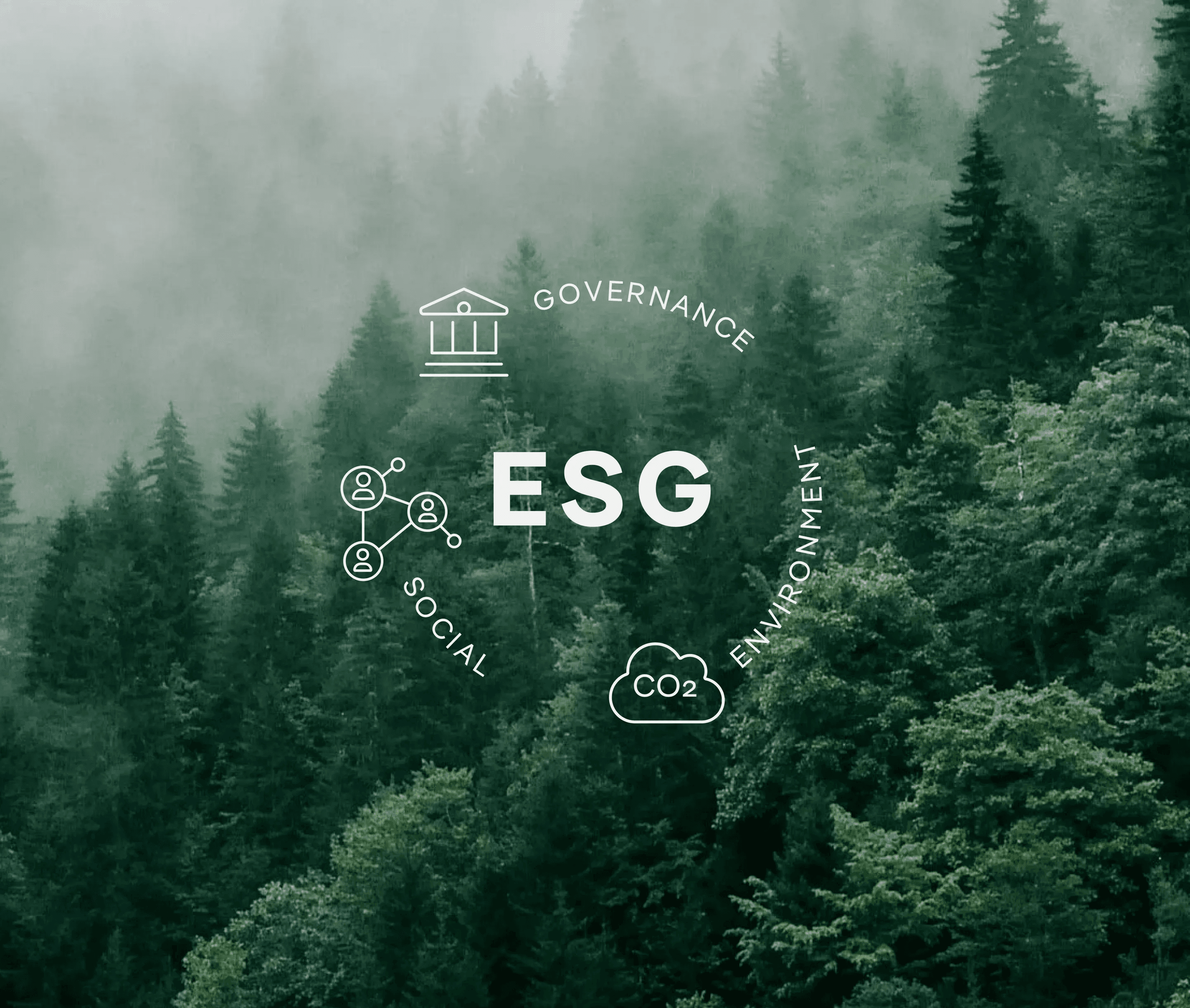 ESG 1x1