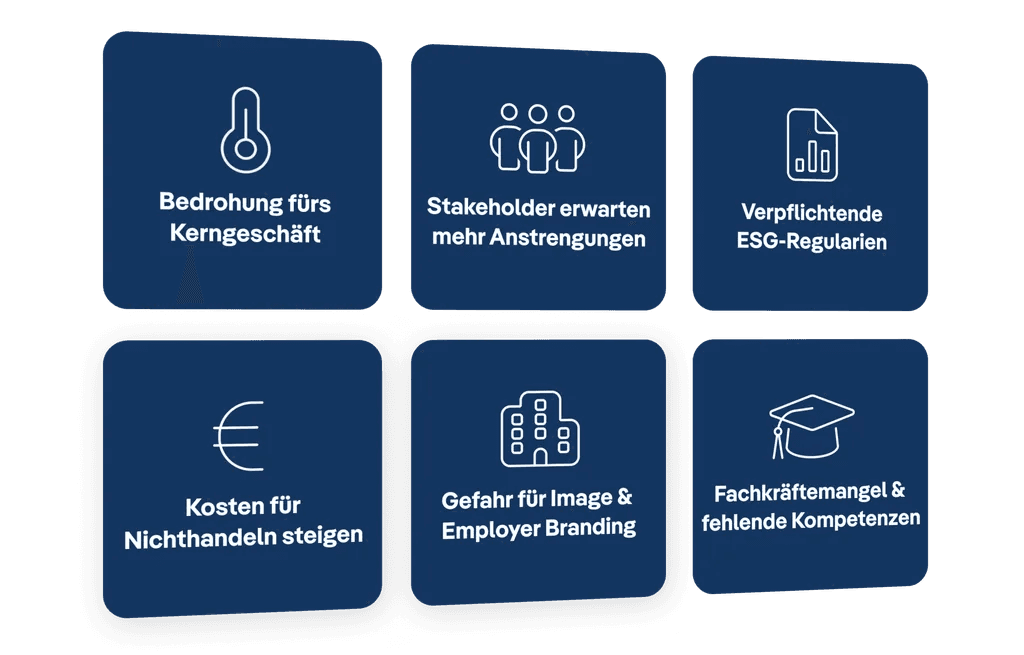 herausforderung_klimawandel